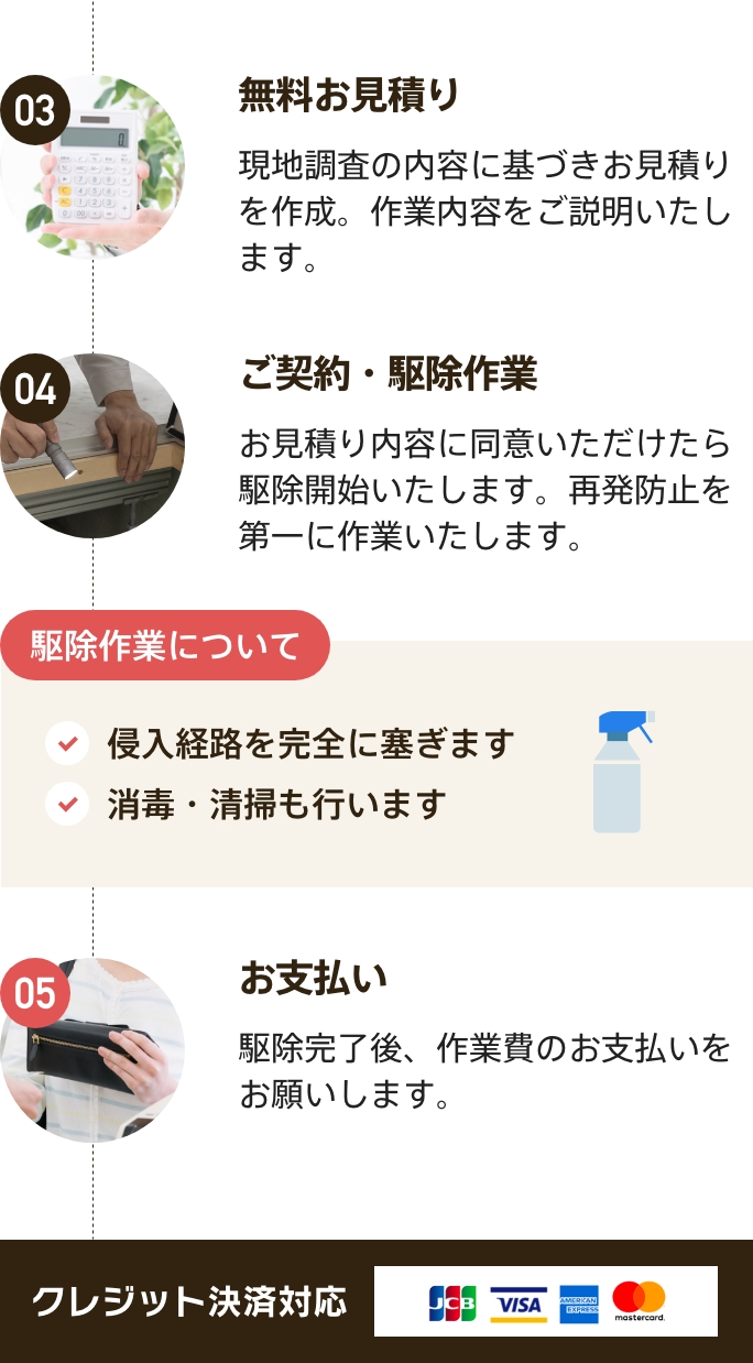 お見積り 駆除作業 お支払い